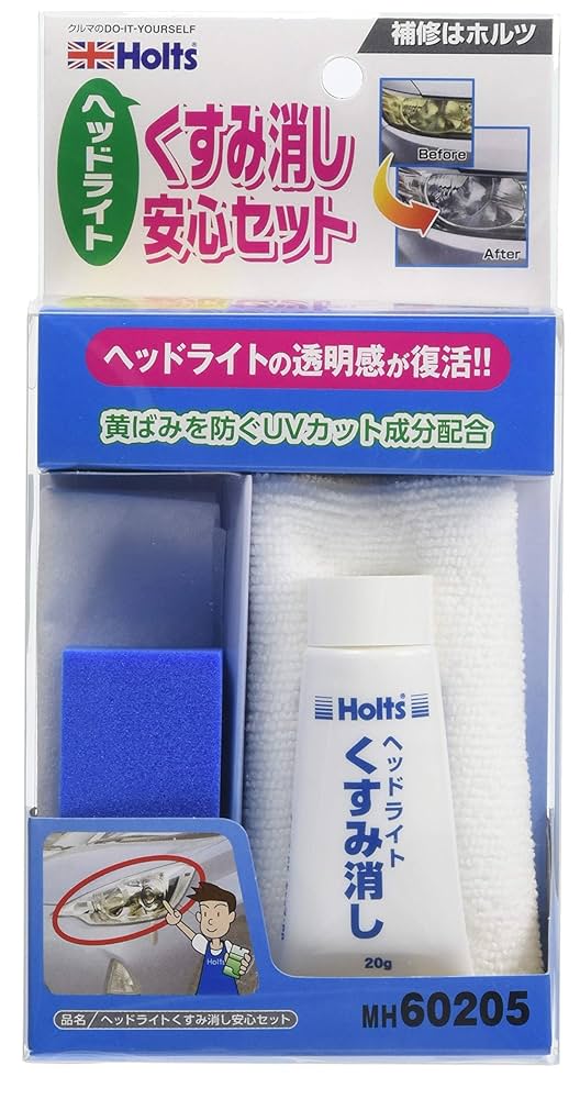 Amazon | ホルツ 補修用品 ヘッドライトくすみ消し 安心セット